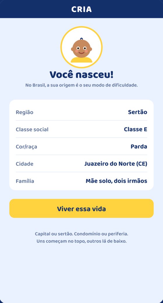 Tela de nascimento: região, classe social, cor/raça, cidade e família